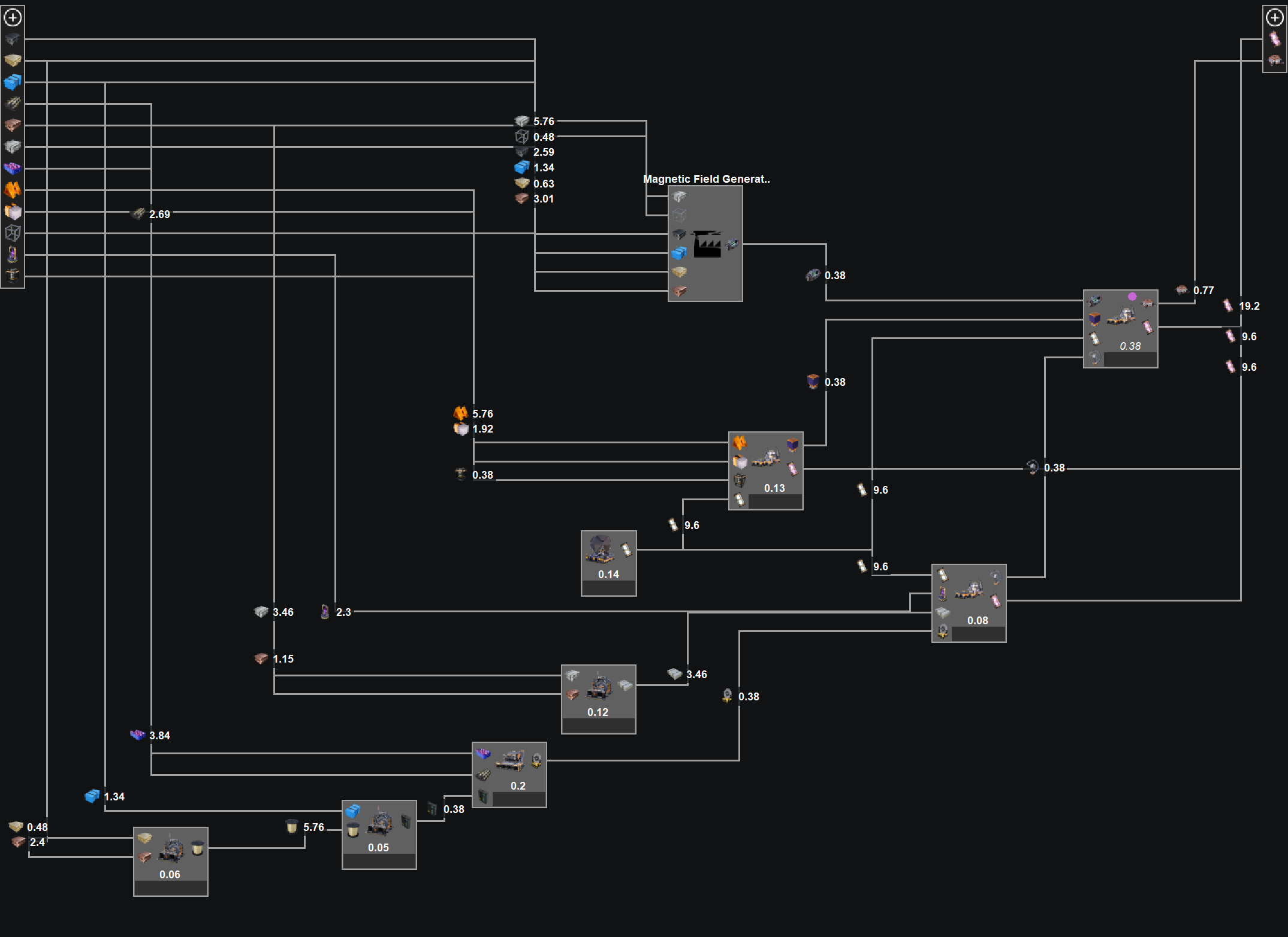 AI Expansion Servers factory