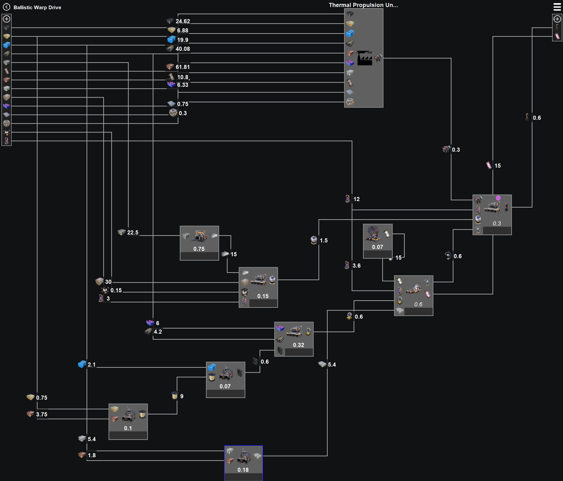 Ballistic Warp Drive factory
