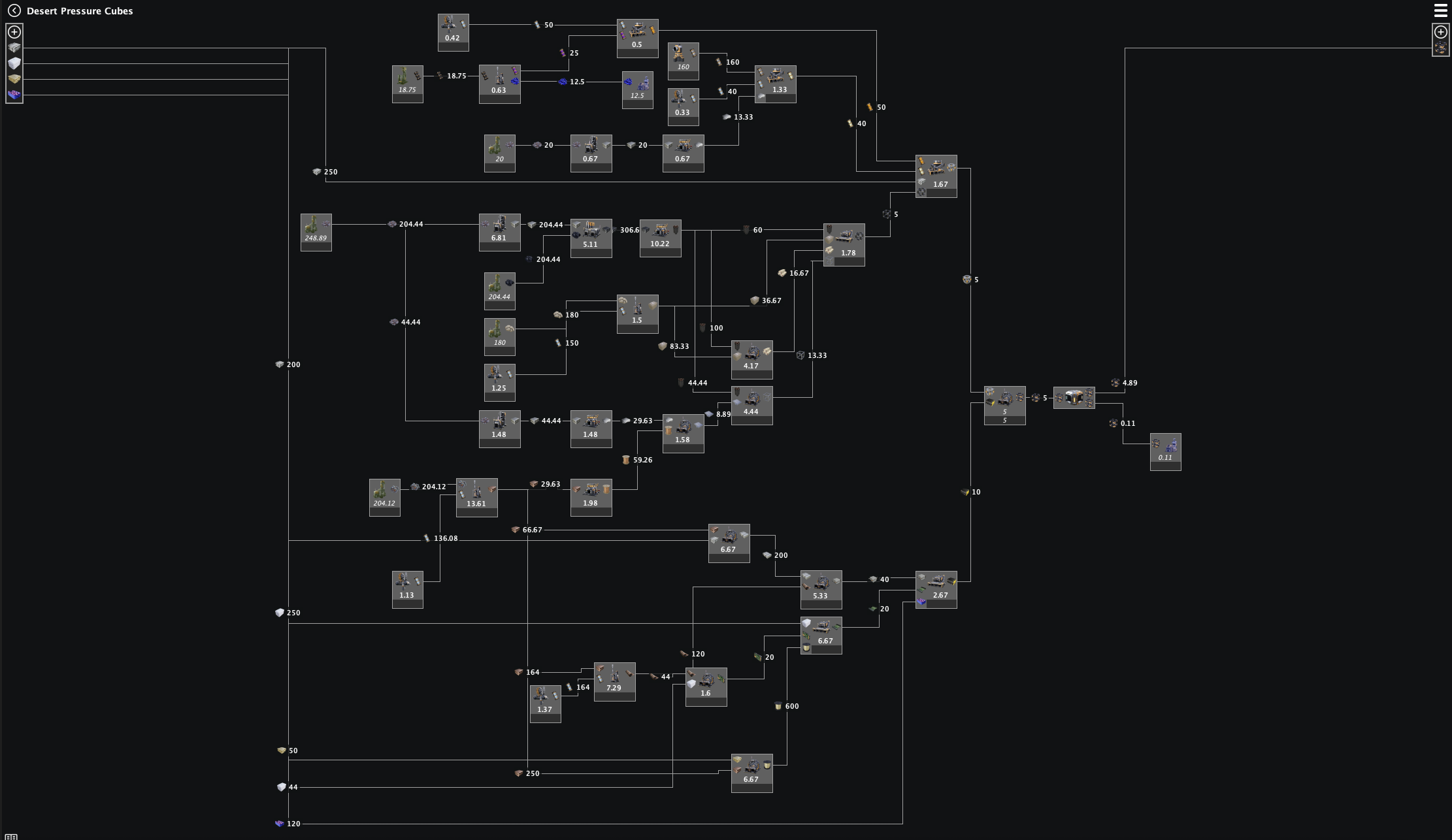 Desert Pressure Cubes factory