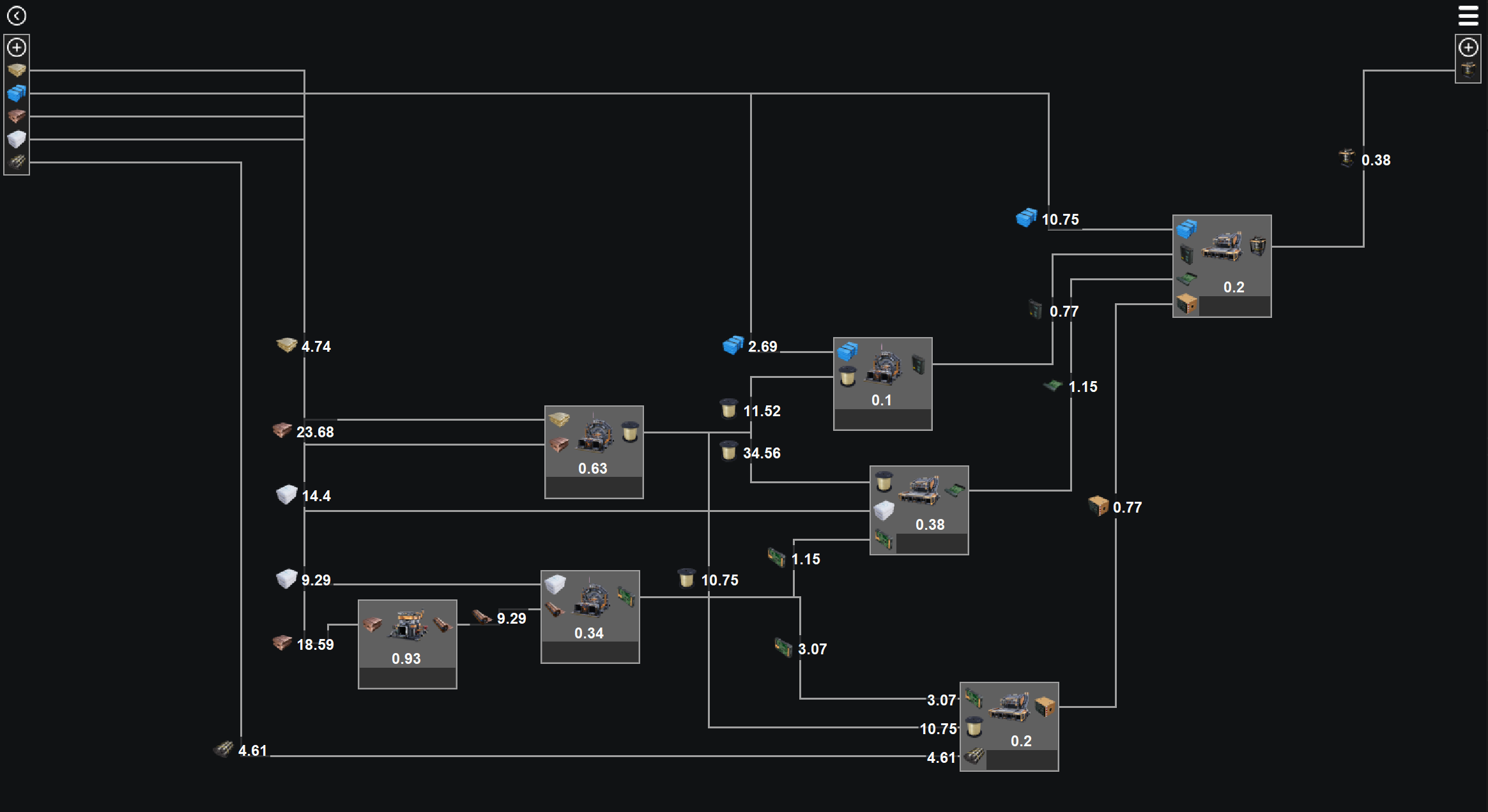 Super computers factory